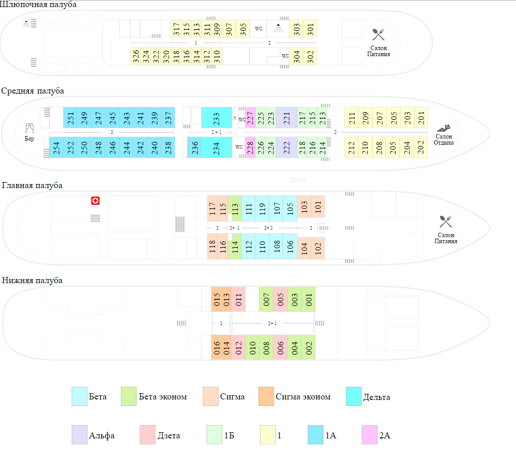 Теплоход пушкарев схема кают